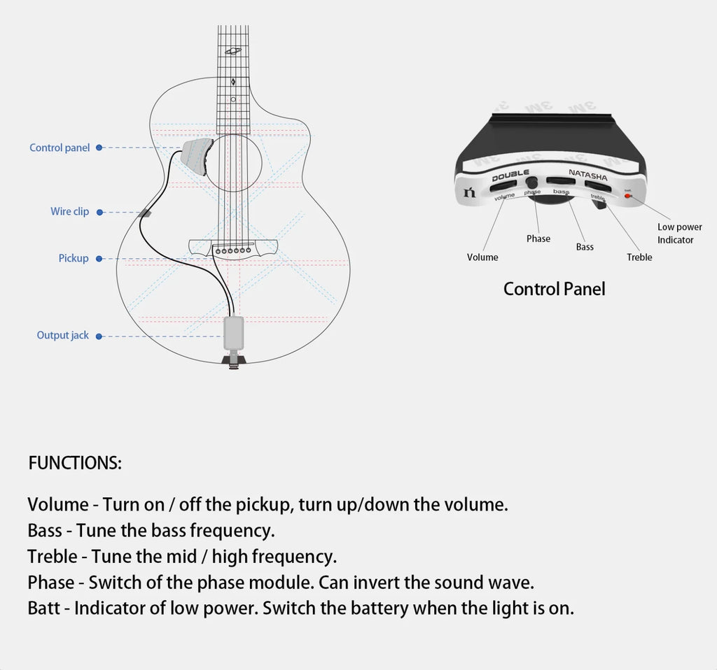 Natasha - JC7A with A1G Pickup
